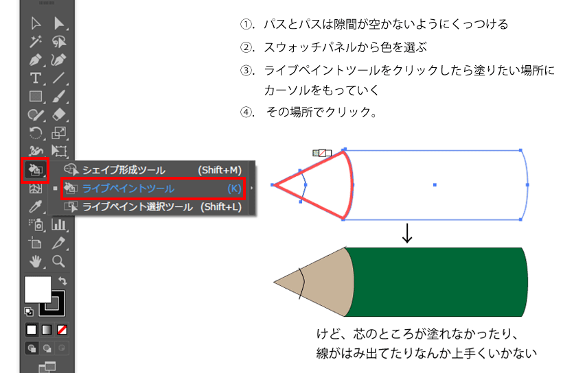 初心者向け パスの連結ができない イラレ ２つのオープンパスの端点を選択 とは L Natsukimemo なつ記メモ Of Webデザインtips