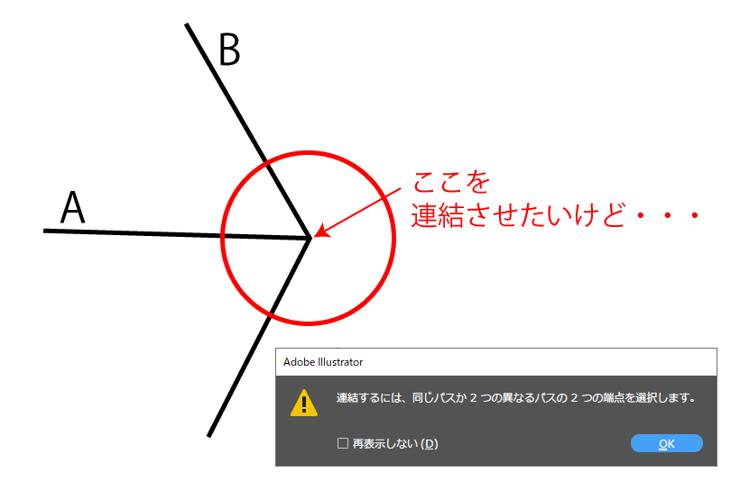 初心者向け パスの連結ができない イラレ ２つのオープンパスの端点を選択 とは L Natsukimemo なつ記メモ Of Webデザインtips