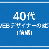 ヘッダーをposition:fixedで固定してz-indexを指定した時、下位要素の 